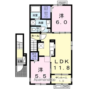 サンクチュアリ家久【2階】の間取り