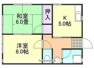 2DKの間取り画像