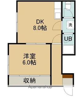 セントラルコート【102号室】の間取り