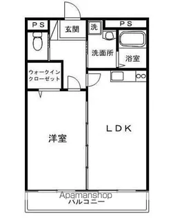 アレグロ【503号室】の間取り