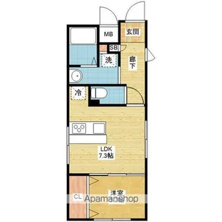 第77プロスパービル【3階】の間取り