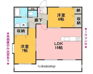 杉山マンション【4階】の間取り