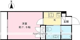 THE GARNET SUITE RESIDENCE西院Ⅰ【502号室号室】の間取り