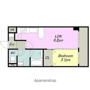 Casa Del Sol【1階】の間取り