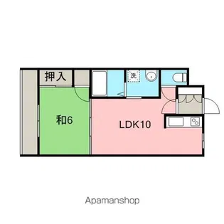 アムール宮前【207号室】の間取り
