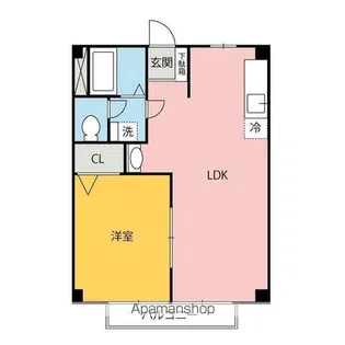 リバーイン桐生東【204号室】の間取り