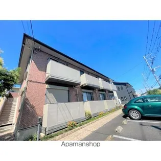 コンフォール千波【103号室号室】の外観