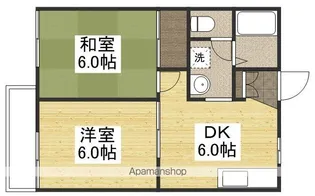 藤田コーポⅡ【1階】の間取り