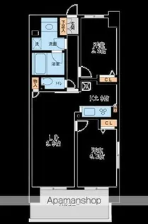 レジディア南千住【9階】の間取り