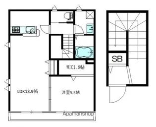プリエール【2階】の間取り