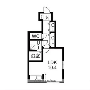 ART LIFE【101号室】の間取り