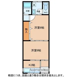 第2幸荘【7号室】の間取り