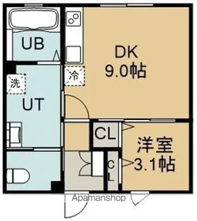 すみやす荘(スミヤスソウ)【2階】の間取り