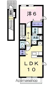 スモールウッズタウンTOMOⅡ【2階】の間取り