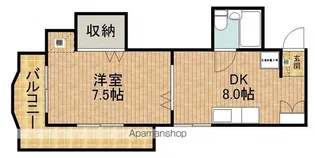コーポエレガンス【1階】の間取り