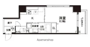 千葉中央・大庄マンション【11階】の間取り