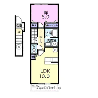 プロムナード神領【2階】の間取り