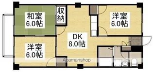 フォブール藤田Ⅰ【2階】の間取り