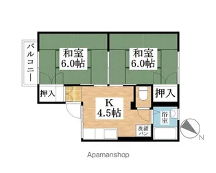コアハウス【201号室】の間取り