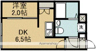 アスコット八幡【3階】の間取り