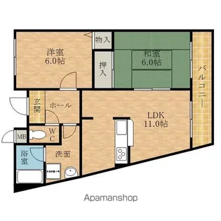 2DKの間取り画像