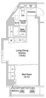 コンフォリア西新宿【14階】の間取り