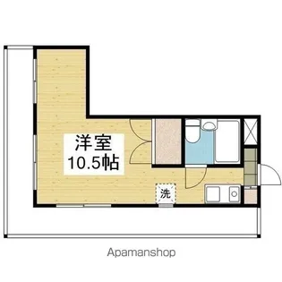 メゾンド・ルー道後樋又【501.号室】の間取り