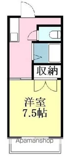 リバーサイド中村【3階】の間取り