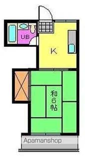 コーポ小坂【2階】の間取り
