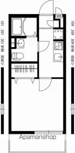 リブリ・オドゥール【1階】の間取り