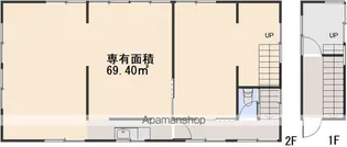 ワークス奥田本町【2F号室】の間取り