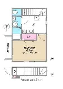 VIE−ΑWAKASA【201号室】の間取り