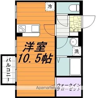 モナリエ古ヶ崎Ⅱ【2階】の間取り