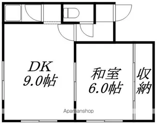 ハイブローム八幡【C号室】の間取り