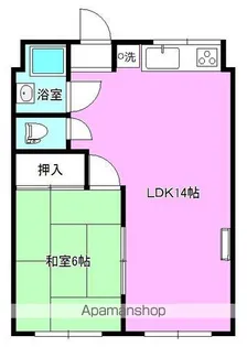 ジョイカードビル【704号室】の間取り