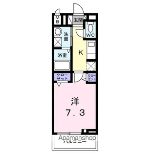 エザンス川北【2階】の間取り