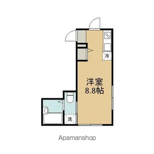 アトレ高円寺【1階】の間取り