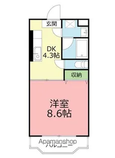 グランツ秦野【2階】の間取り