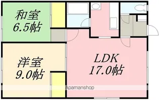 NHAPPINESSⅡ【201号室】の間取り
