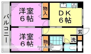 芝田マンション【2階】の間取り