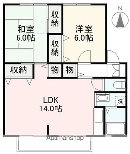 サンライフ吉田ABCD【C202号室】の間取り