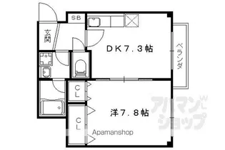 プラネシア星の子山科駅前【209号室】の間取り
