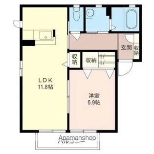 エバーグリーン B棟【2階】の間取り