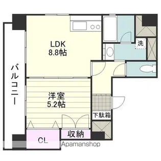 ウエストリバー加治屋【903号室】の間取り