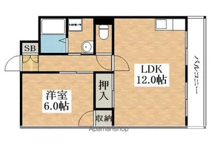 メゾン・ド・シャトレ【3階】の間取り