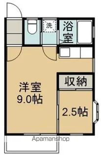 ユベントスハウス【1階】の間取り