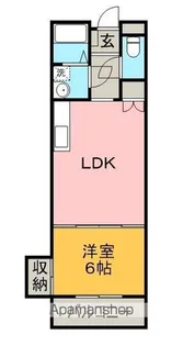 ルネシュ・プランドール【4階】の間取り