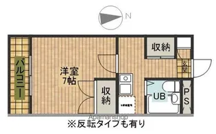 ベルハウス和地山A【2階】の間取り