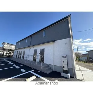 プランドール雷神の画像