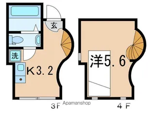 CONTEL NAKANOBU【302号室】の間取り
